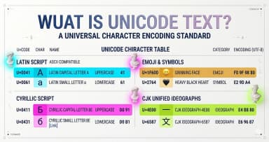 What Is Unicode Text? The Complete Guide to How Styled Fonts Work Everywhere